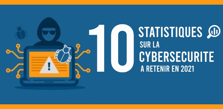 Cybersécurité : 10 statistiques choc à retenir en 2021