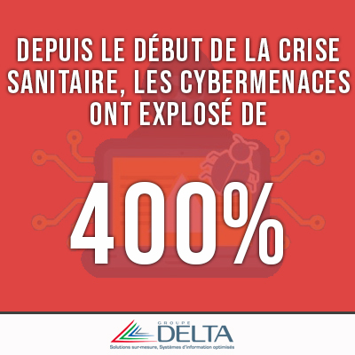 Cybersécurite